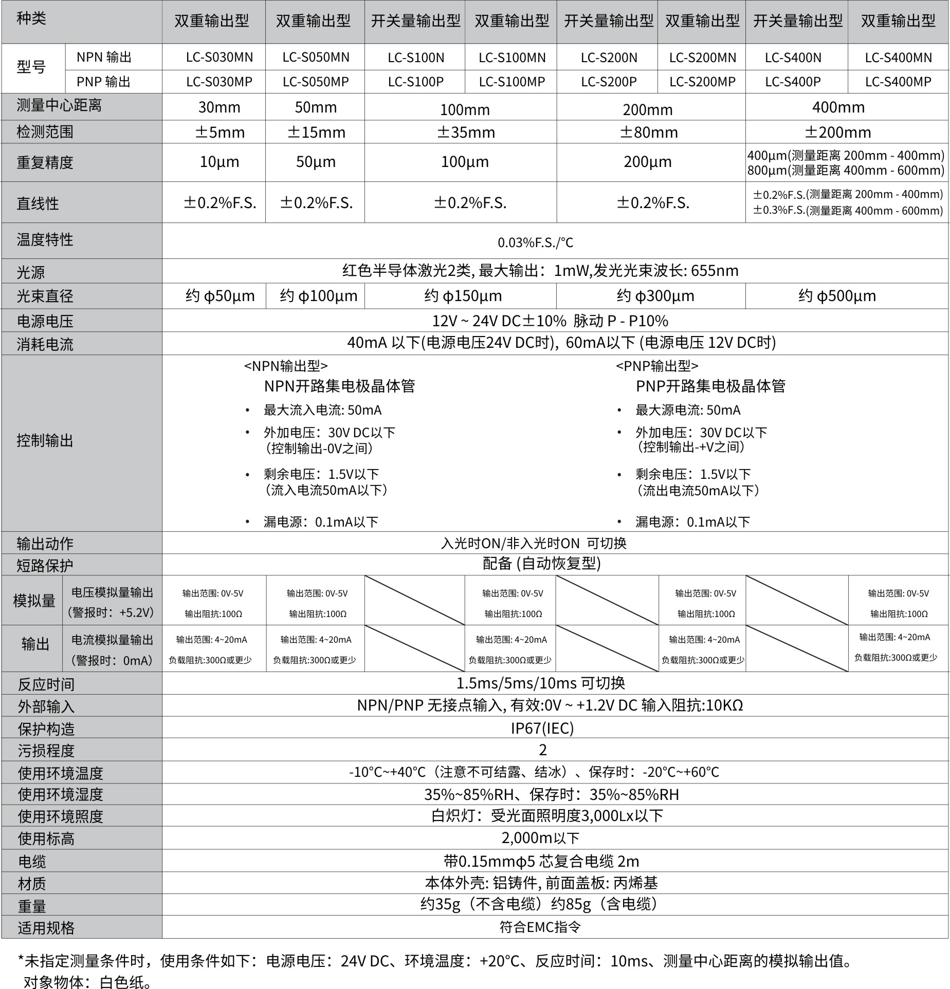 06 顔色色标+激光傳感器.jpg